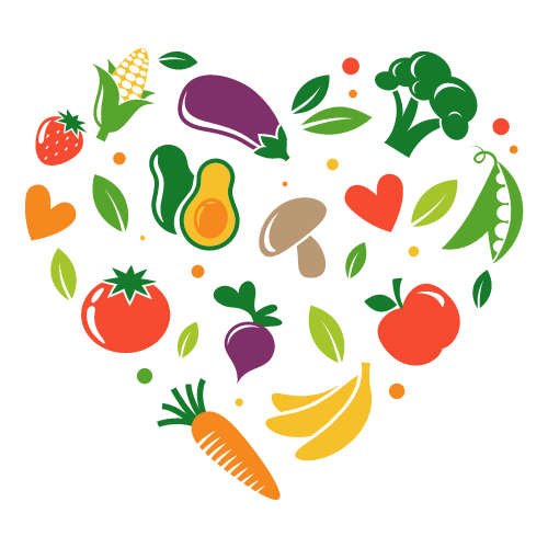 Food Blog